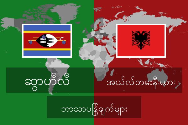  အယ်လ်ဘေးနီးယား ဘာသာပြန်ချက်များ