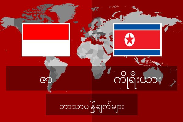  ကိုရီးယား ဘာသာပြန်ချက်များ