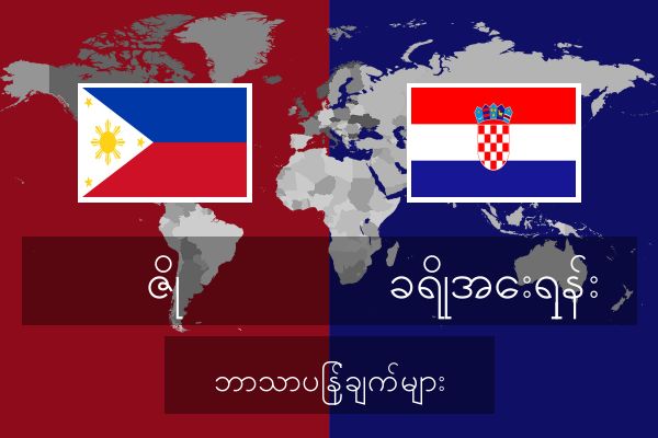 ခရိုအေးရှန်း ဘာသာပြန်ချက်များ