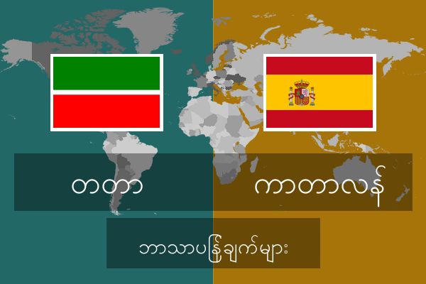  ကာတာလန် ဘာသာပြန်ချက်များ