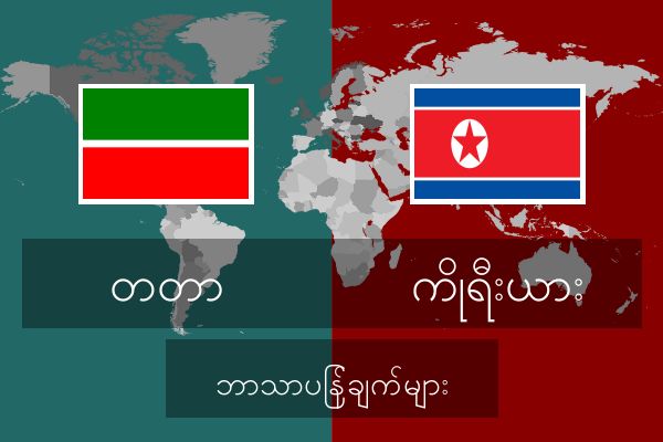  ကိုရီးယား ဘာသာပြန်ချက်များ