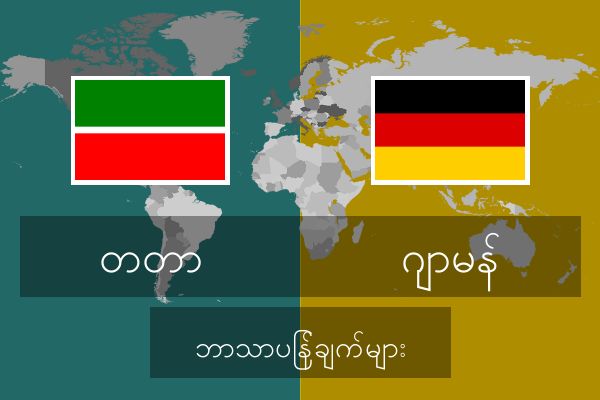  ဂျာမန် ဘာသာပြန်ချက်များ