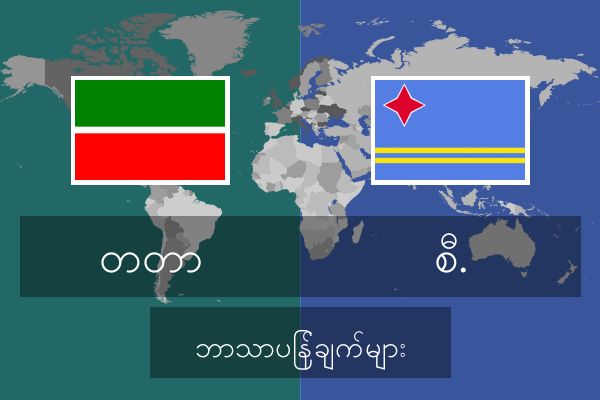  စီ. ဘာသာပြန်ချက်များ