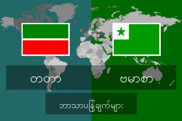  ဗမာစာ ဘာသာပြန်ချက်များ