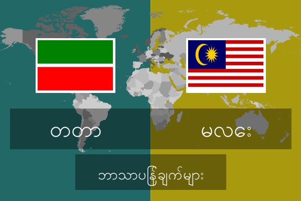  မလေး ဘာသာပြန်ချက်များ
