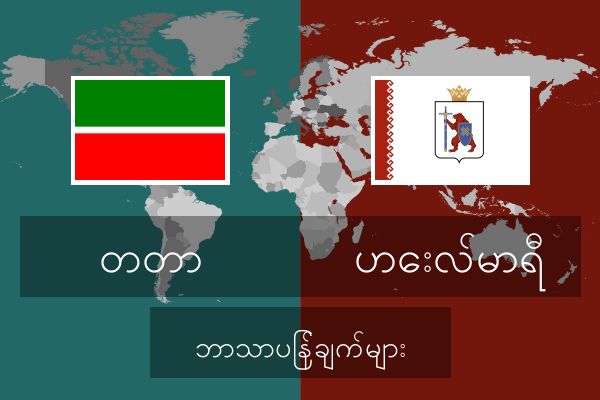  ဟေးလ်မာရီ ဘာသာပြန်ချက်များ