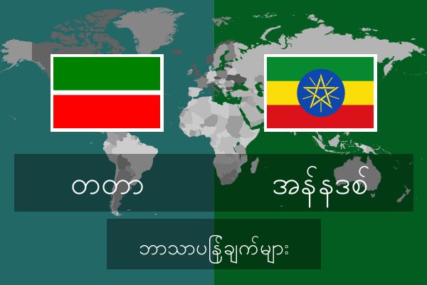  အန်နဒစ် ဘာသာပြန်ချက်များ
