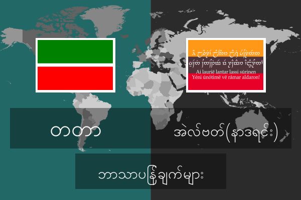  အဲလ်ဗတ်(နာဒရင်း) ဘာသာပြန်ချက်များ