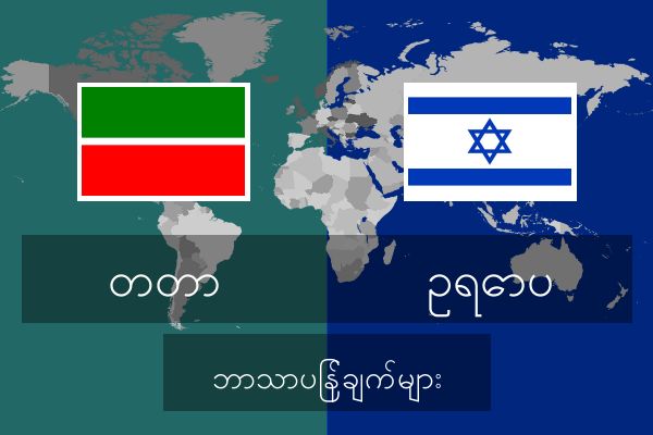  ဥရောပ ဘာသာပြန်ချက်များ
