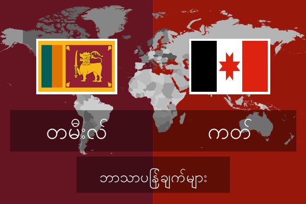  ကတ် ဘာသာပြန်ချက်များ