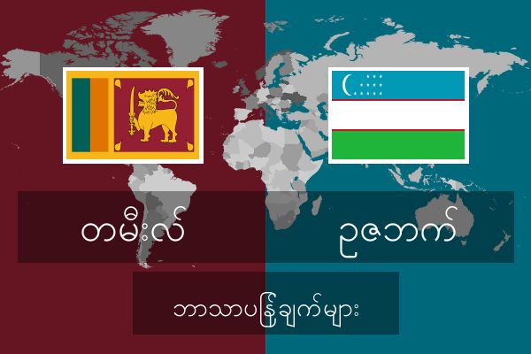  ဥဇဘက် ဘာသာပြန်ချက်များ