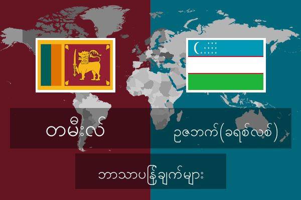  ဥဇဘက်(ခရစ်လစ်) ဘာသာပြန်ချက်များ