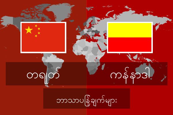 ကန်နာဒါ ဘာသာပြန်ချက်များ