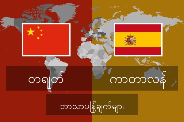  ကာတာလန် ဘာသာပြန်ချက်များ