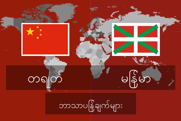  မြန်မာ ဘာသာပြန်ချက်များ