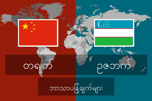  ဥဇဘက် ဘာသာပြန်ချက်များ