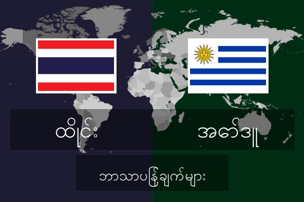  အော်ဒူ ဘာသာပြန်ချက်များ