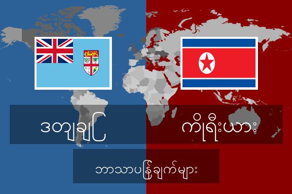  ကိုရီးယား ဘာသာပြန်ချက်များ