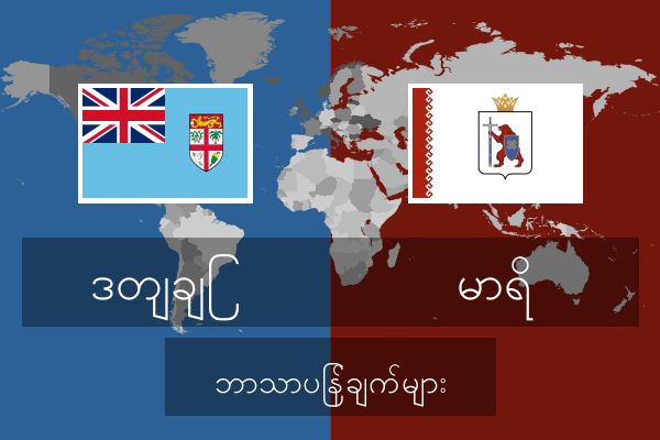  မာရိ ဘာသာပြန်ချက်များ