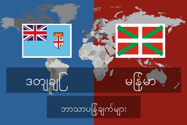  မြန်မာ ဘာသာပြန်ချက်များ