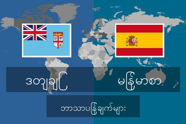  မြန်မာစာ ဘာသာပြန်ချက်များ