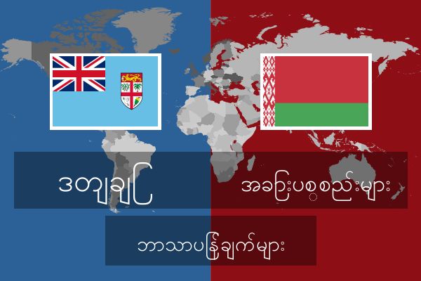  အခြားပစ္စည်းများ ဘာသာပြန်ချက်များ