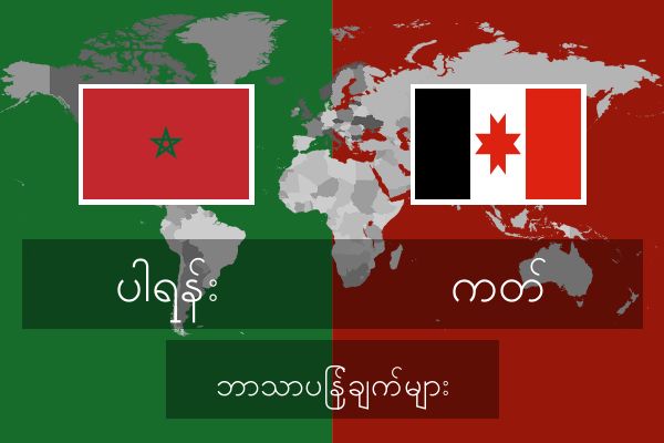  ကတ် ဘာသာပြန်ချက်များ
