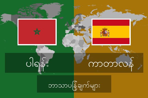  ကာတာလန် ဘာသာပြန်ချက်များ