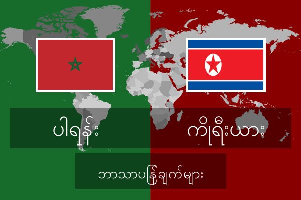  ကိုရီးယား ဘာသာပြန်ချက်များ