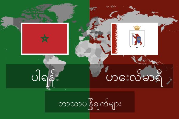  ဟေးလ်မာရီ ဘာသာပြန်ချက်များ