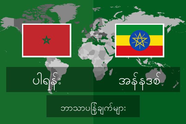 အန်နဒစ် ဘာသာပြန်ချက်များ