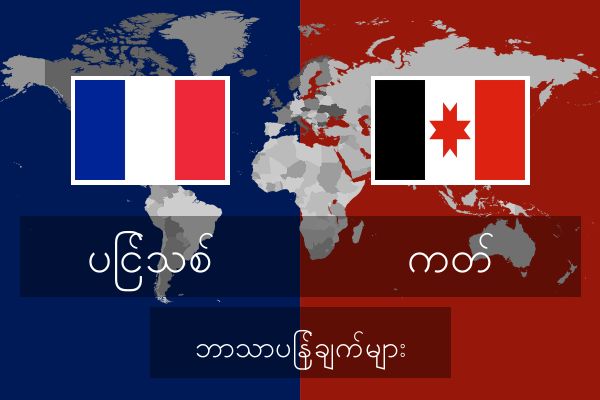  ကတ် ဘာသာပြန်ချက်များ