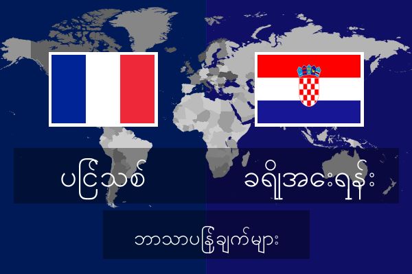  ခရိုအေးရှန်း ဘာသာပြန်ချက်များ