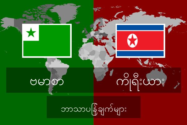  ကိုရီးယား ဘာသာပြန်ချက်များ