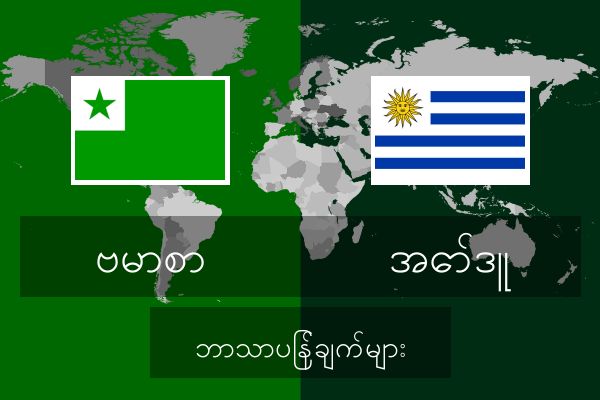  အော်ဒူ ဘာသာပြန်ချက်များ