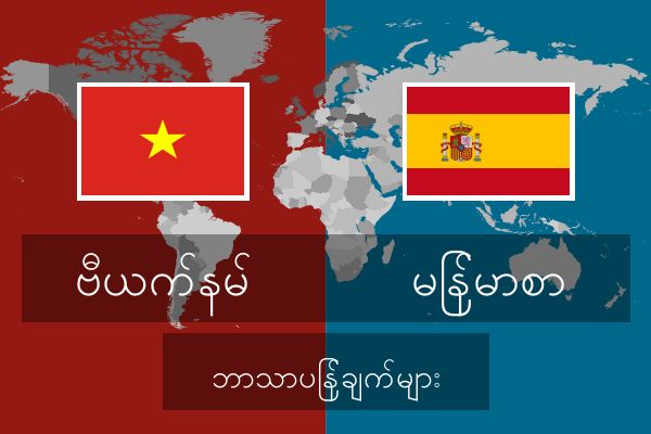  မြန်မာစာ ဘာသာပြန်ချက်များ