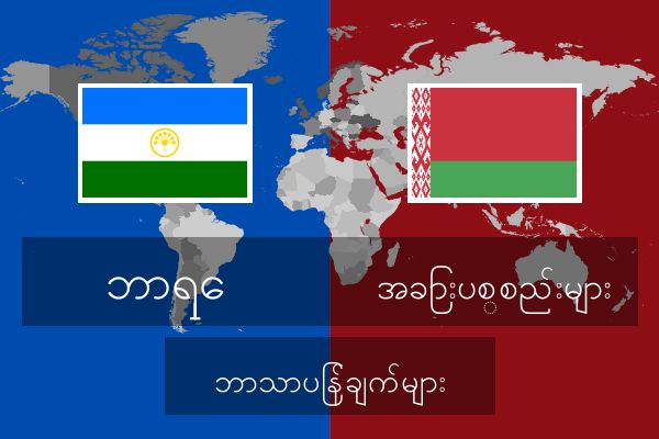  အခြားပစ္စည်းများ ဘာသာပြန်ချက်များ
