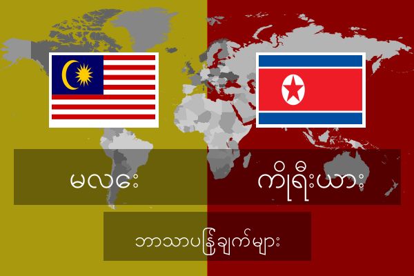  ကိုရီးယား ဘာသာပြန်ချက်များ