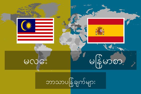  မြန်မာစာ ဘာသာပြန်ချက်များ