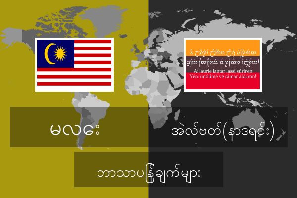  အဲလ်ဗတ်(နာဒရင်း) ဘာသာပြန်ချက်များ