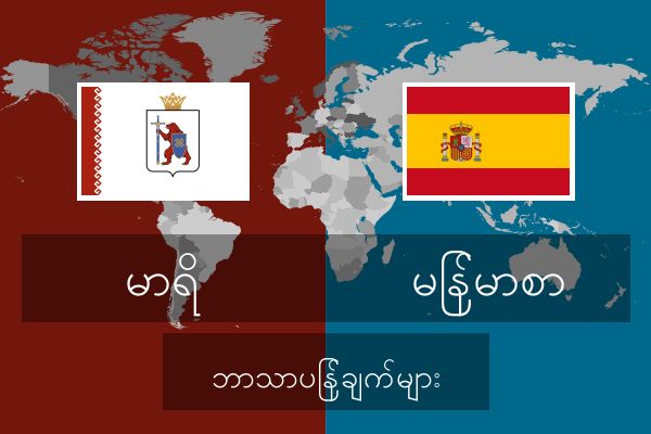  မြန်မာစာ ဘာသာပြန်ချက်များ
