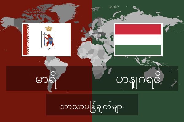  ဟနျဂရေီ ဘာသာပြန်ချက်များ
