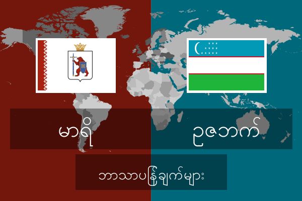  ဥဇဘက် ဘာသာပြန်ချက်များ