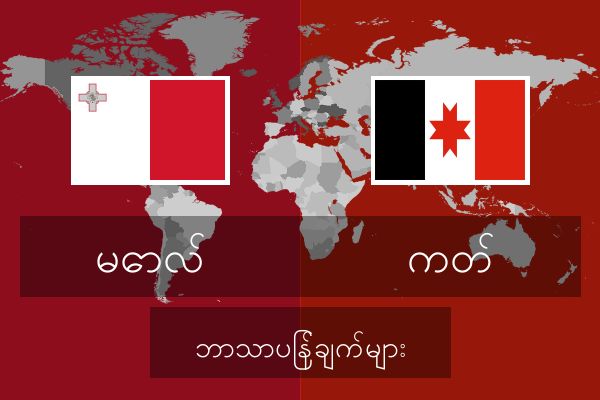  ကတ် ဘာသာပြန်ချက်များ
