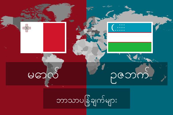  ဥဇဘက် ဘာသာပြန်ချက်များ