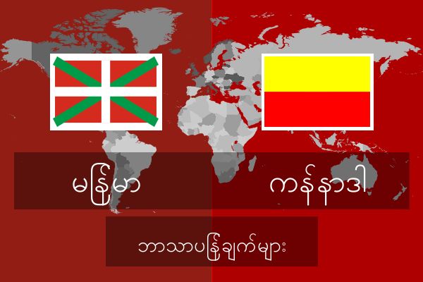  ကန်နာဒါ ဘာသာပြန်ချက်များ