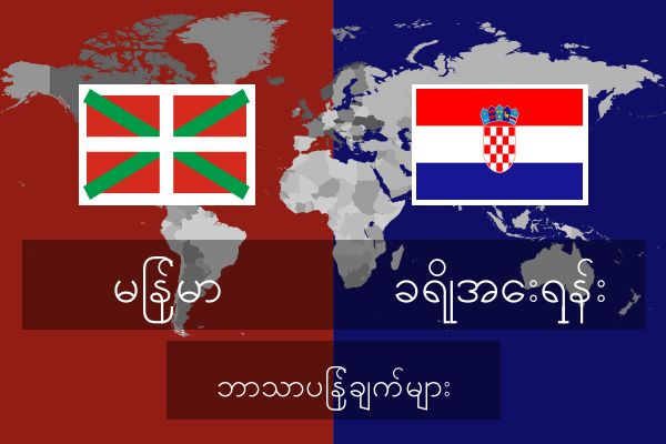  ခရိုအေးရှန်း ဘာသာပြန်ချက်များ