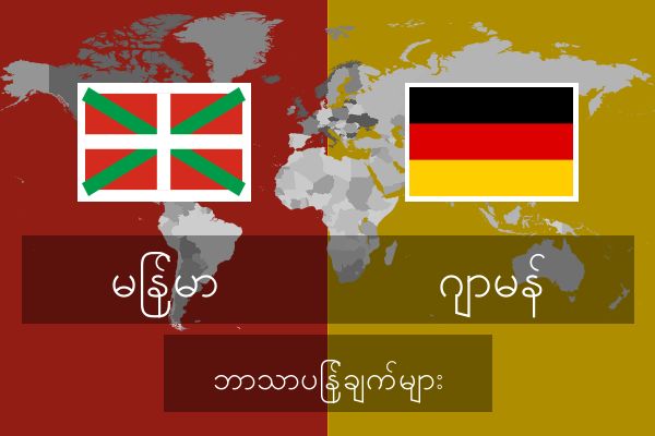  ဂျာမန် ဘာသာပြန်ချက်များ