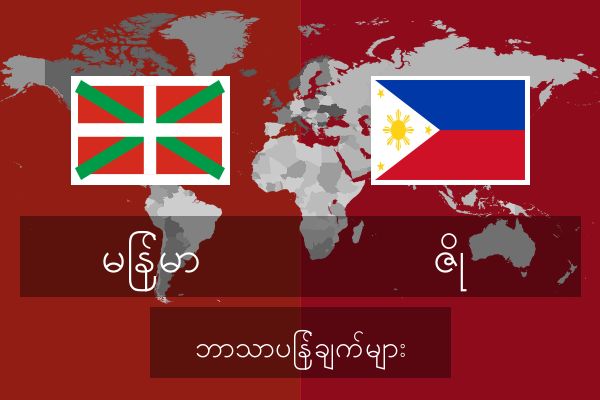  ဇို ဘာသာပြန်ချက်များ