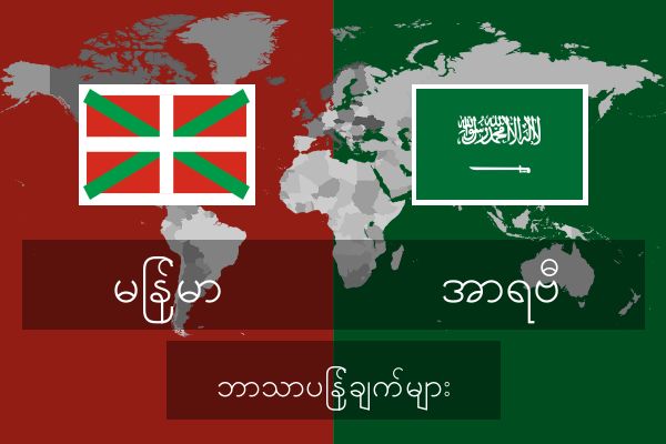  အာရဗီ ဘာသာပြန်ချက်များ